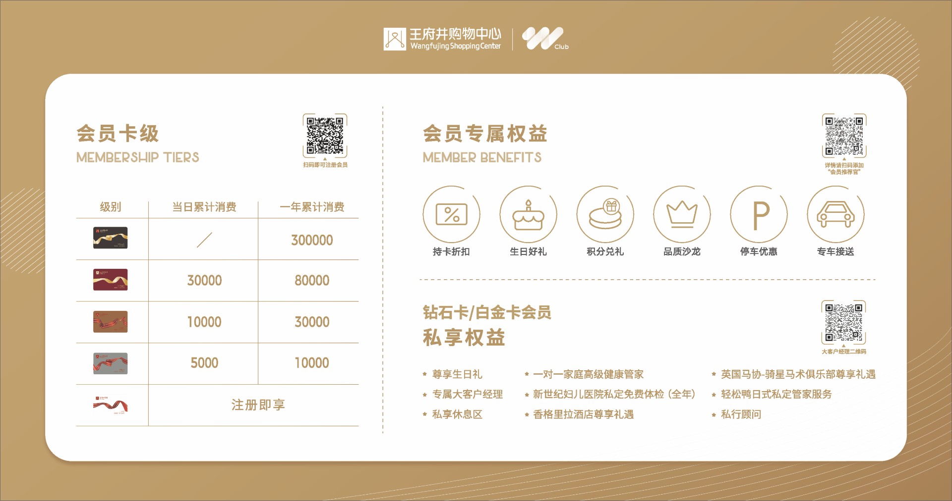 成都Bevictor韦德购物中心