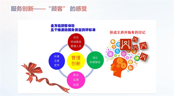 bevictor伟德官网·(中国)唯一官方网站