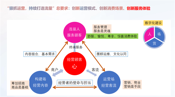 bevictor伟德官网·(中国)唯一官方网站